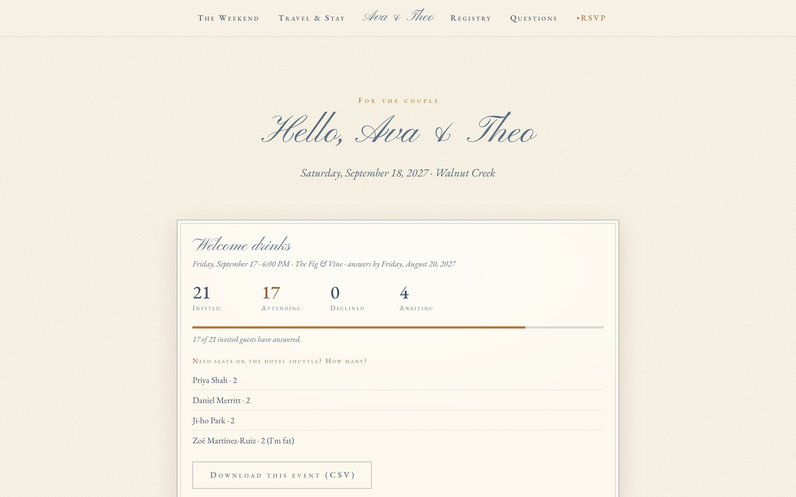 The couple's private dashboard: welcome drinks with 21 invited and 17 attending, shuttle seat requests and a CSV download button
